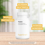 Étiquette Siliphos et phytosome sur SilyPlus, traçabilité et information