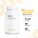 Ingrédients clés SilyPlus: Siliphos et silymarine standardisée