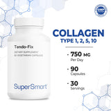 Ingrédients clés: collagène et mucopolysaccharides dans Tendo-Fix