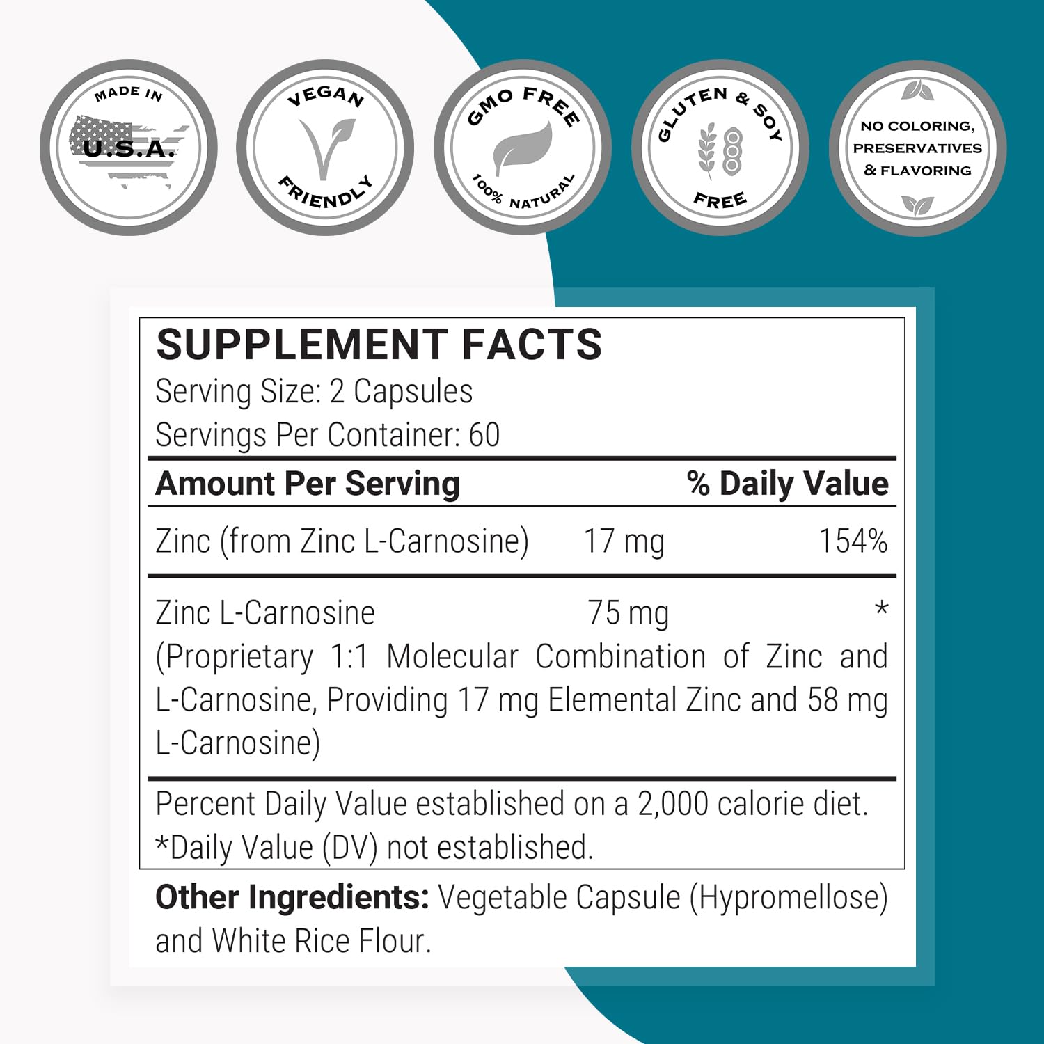 Supersmart Zinc L-Carnosine, schéma moléculaire — combinaison naturelle zinc et L-carnosine