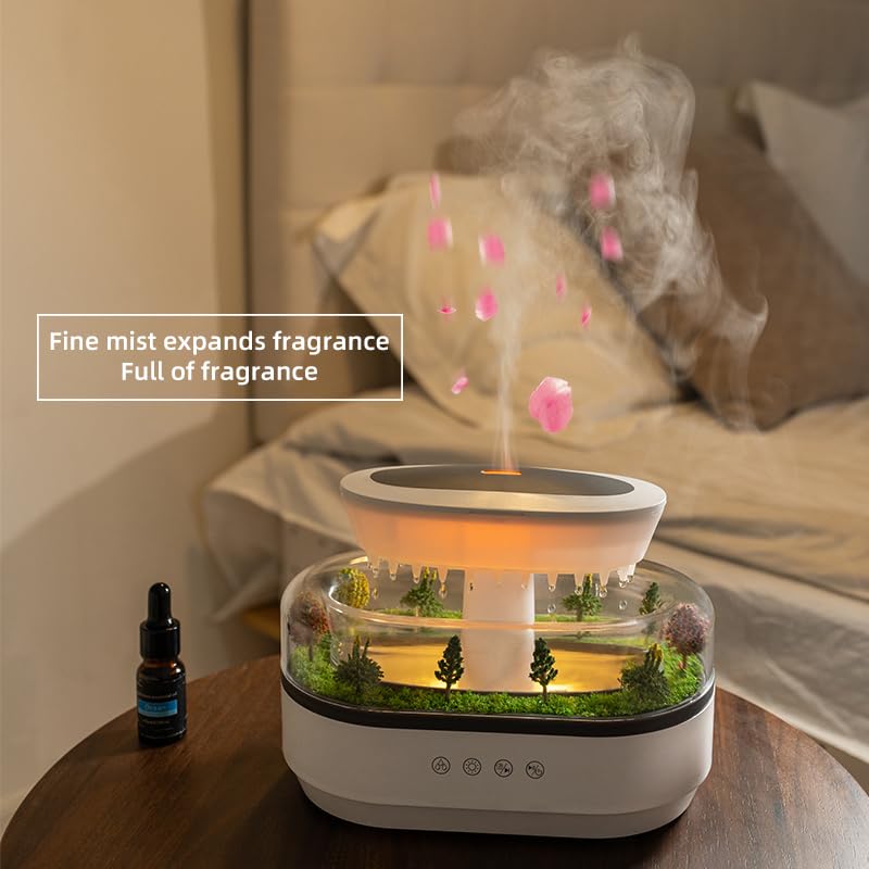 SUPNOVA diffuseur matériaux sans BPA – sécurité et durabilité.
