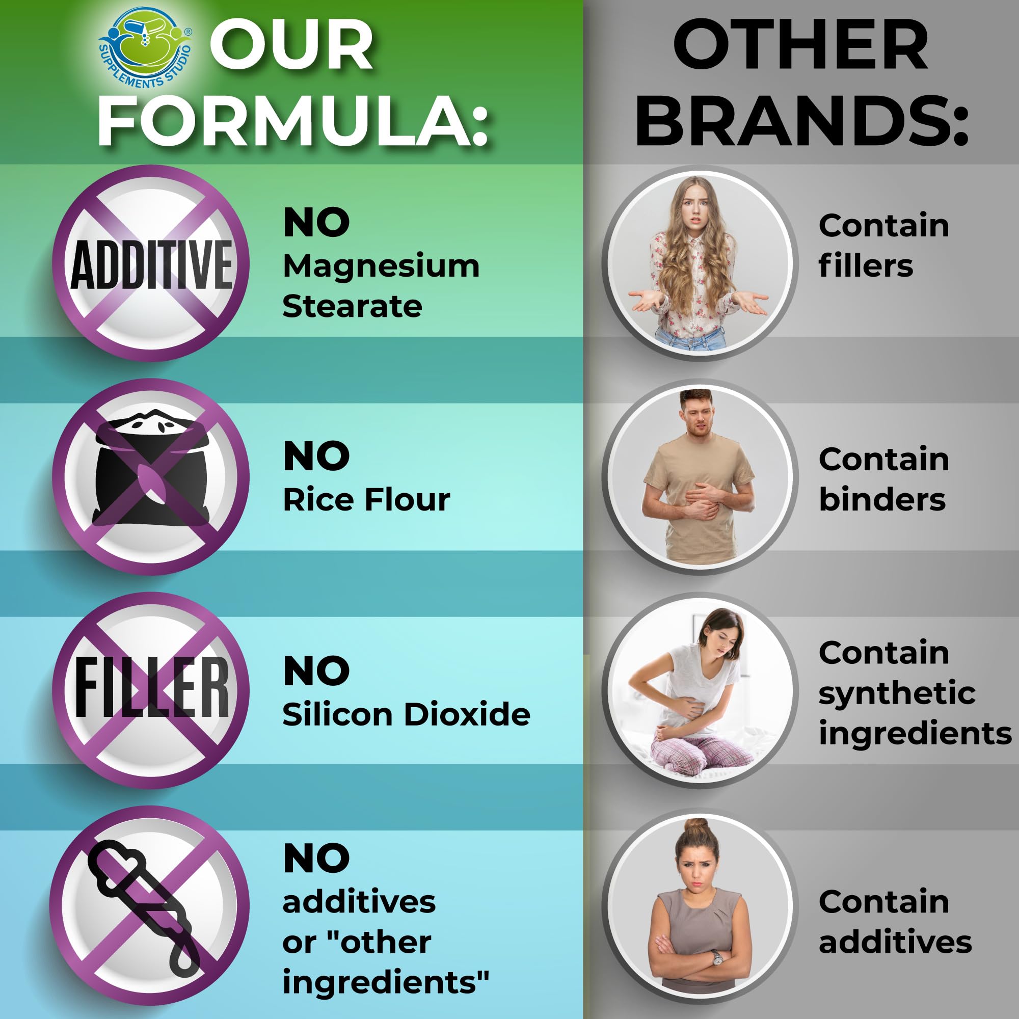SUPPLEMENTS STUDIO Calcium Aquamin – éléments clés et biodisponibilité améliorée.