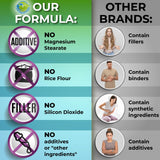 SUPPLEMENTS STUDIO Calcium Aquamin – éléments clés et biodisponibilité améliorée.