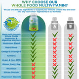Supplements Studio – Fabriqué aux États‑Unis avec contrôles qualité stricts.
