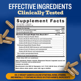 Supragenix CB-1 appétit soutenu pour des journées plus consistantes