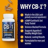 Supragenix CB-1 homme actif, prise de masse et performance potentielle