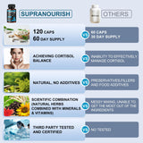 Formule 11 en 1 SUPRANOURISH avec Ashwagandha et Rhodiola pour le bien‑être.