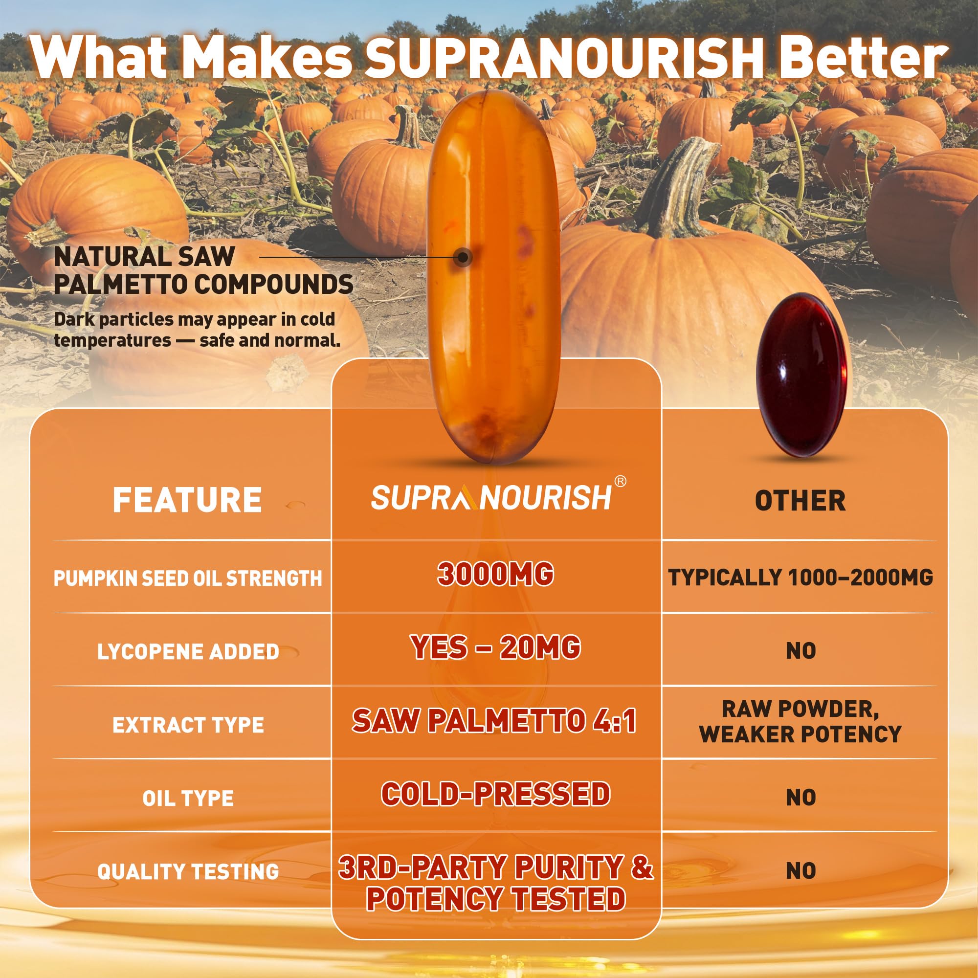 SUPRANOURISH lycopene-zinc-vitamine-e – flacon d antioxydants pour l equilibre nutritionnel