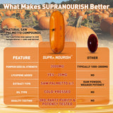 SUPRANOURISH lycopene-zinc-vitamine-e – flacon d antioxydants pour l equilibre nutritionnel