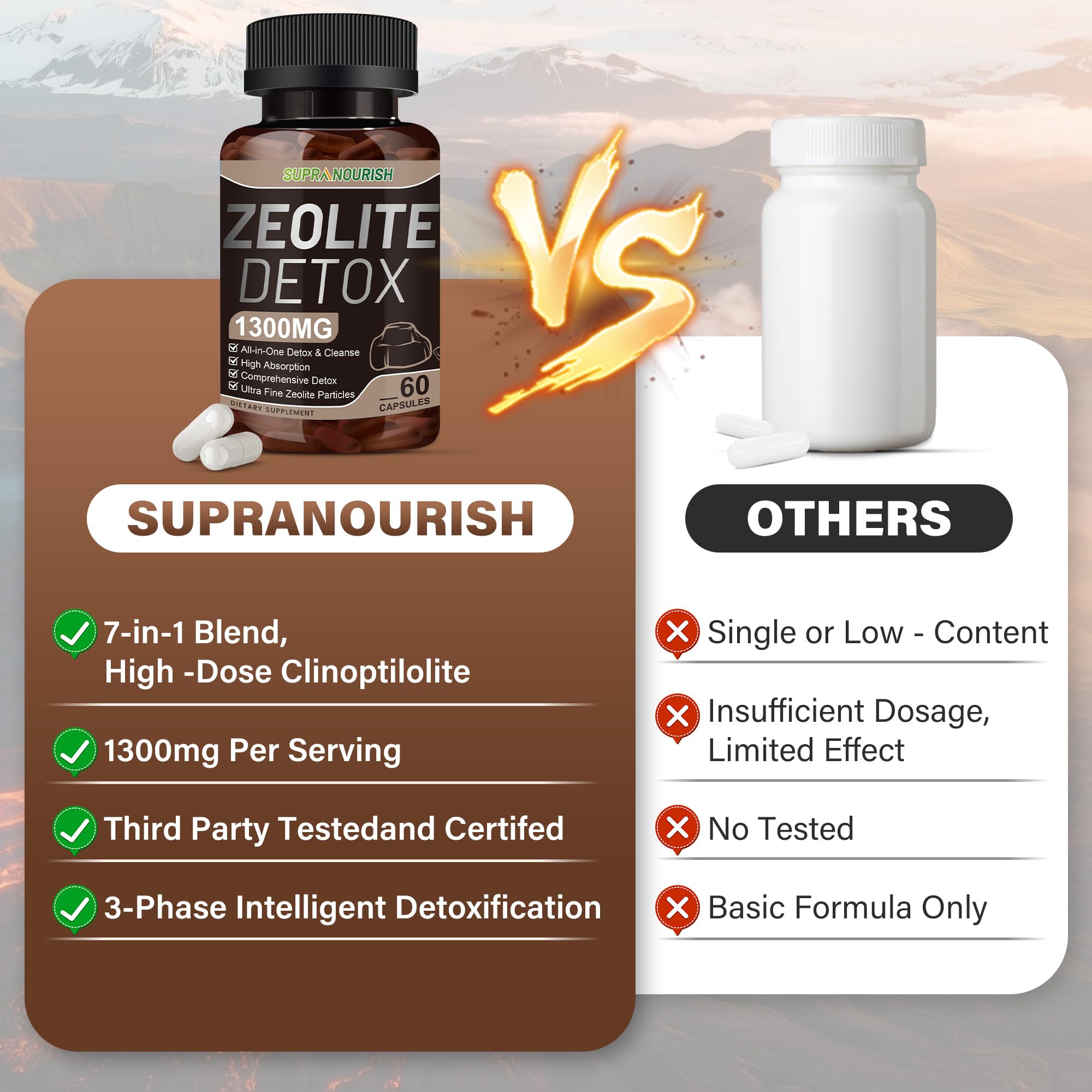 SUPRANOURISH Détox Zéolite : dosage quotidien facile à suivre.