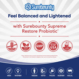 Surebounty bottle beside common objects showing capsule count scale