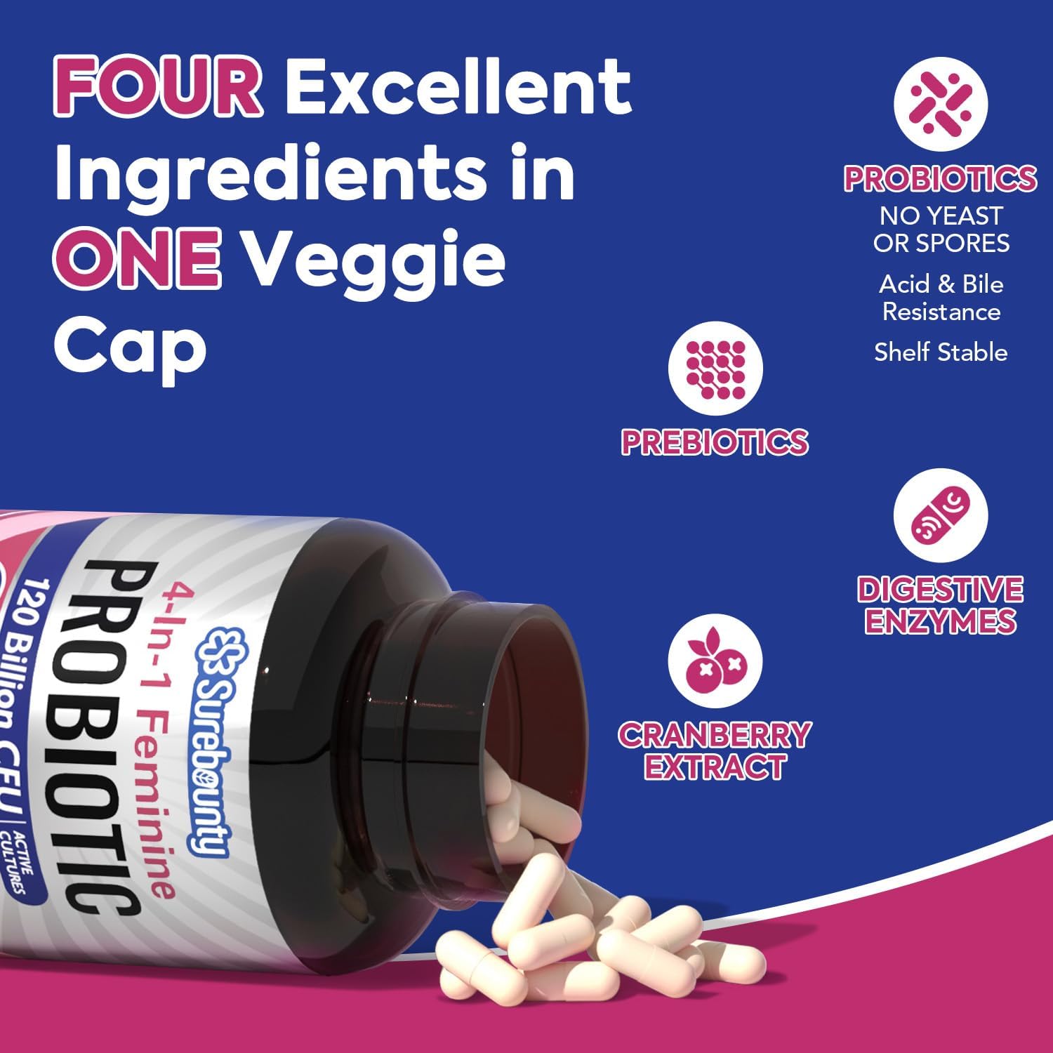 Surebounty probiotiques pour femmes — ingrédients clés: probiotiques, prébiotiques et enzymes.