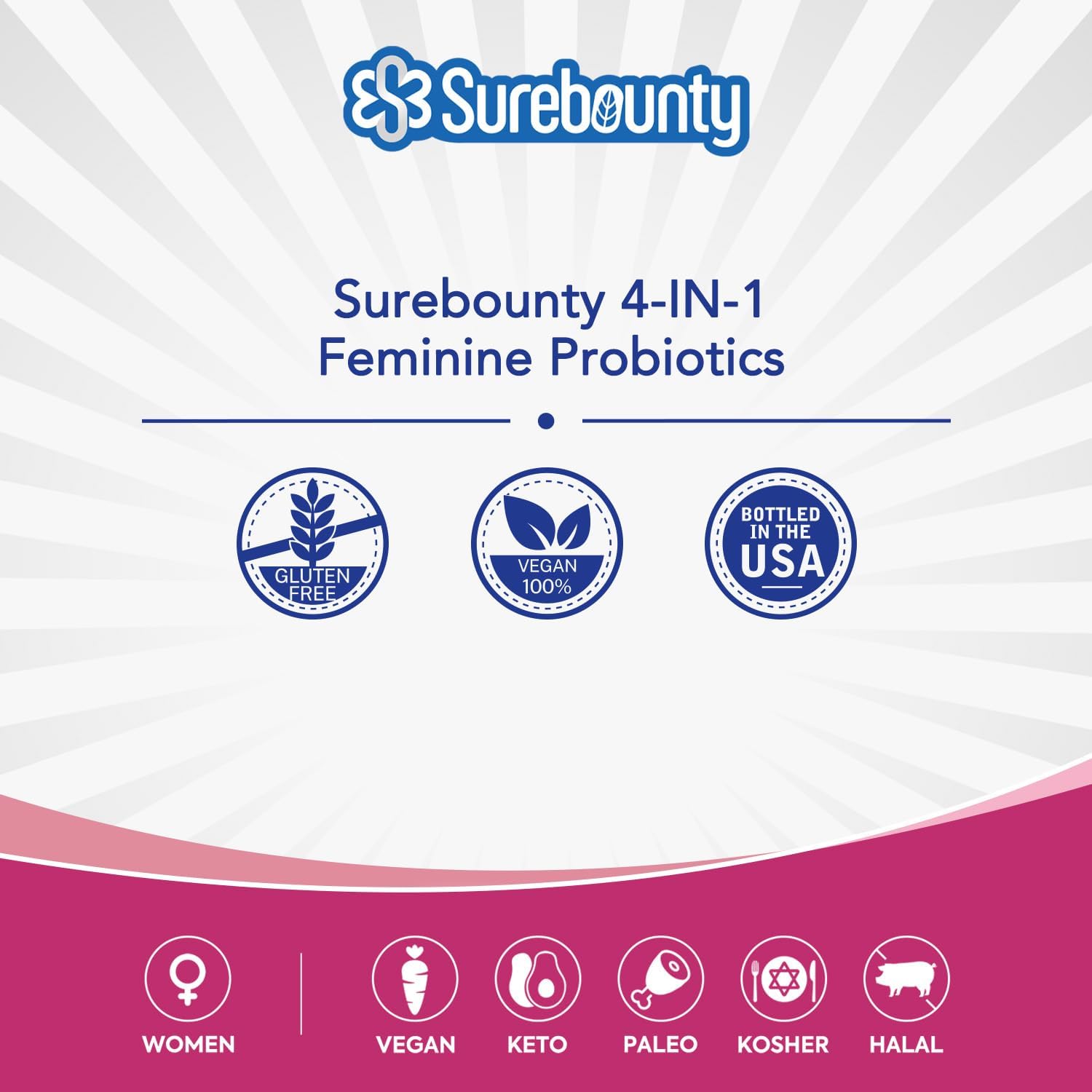 Surebounty probiotiques pour femmes — usage quotidien simple et sûr.