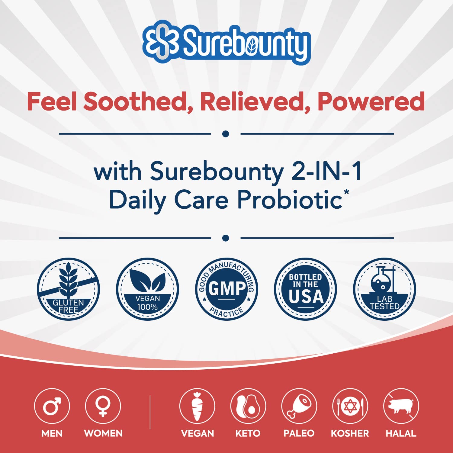 Surebounty Probiotics : ambiance de bien-être quotidien grâce à la formule synbiotique