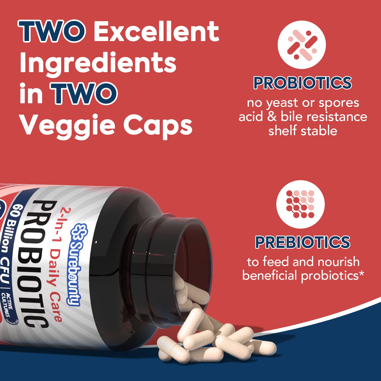 Surebounty Probiotics : étiquette claire facilitant la compréhension des ingrédients