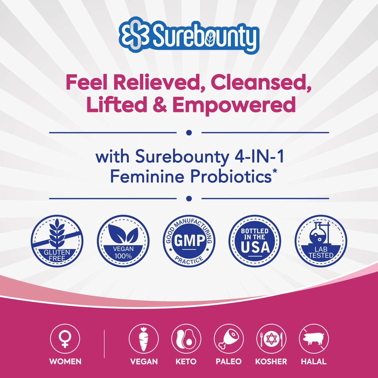 Surebounty Probiotiques pour femmes — visuel du flacon suggérant une routine bien-être durable.