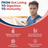Surebounty Probiotics : emballage sans réfrigeration, pratique à transporter