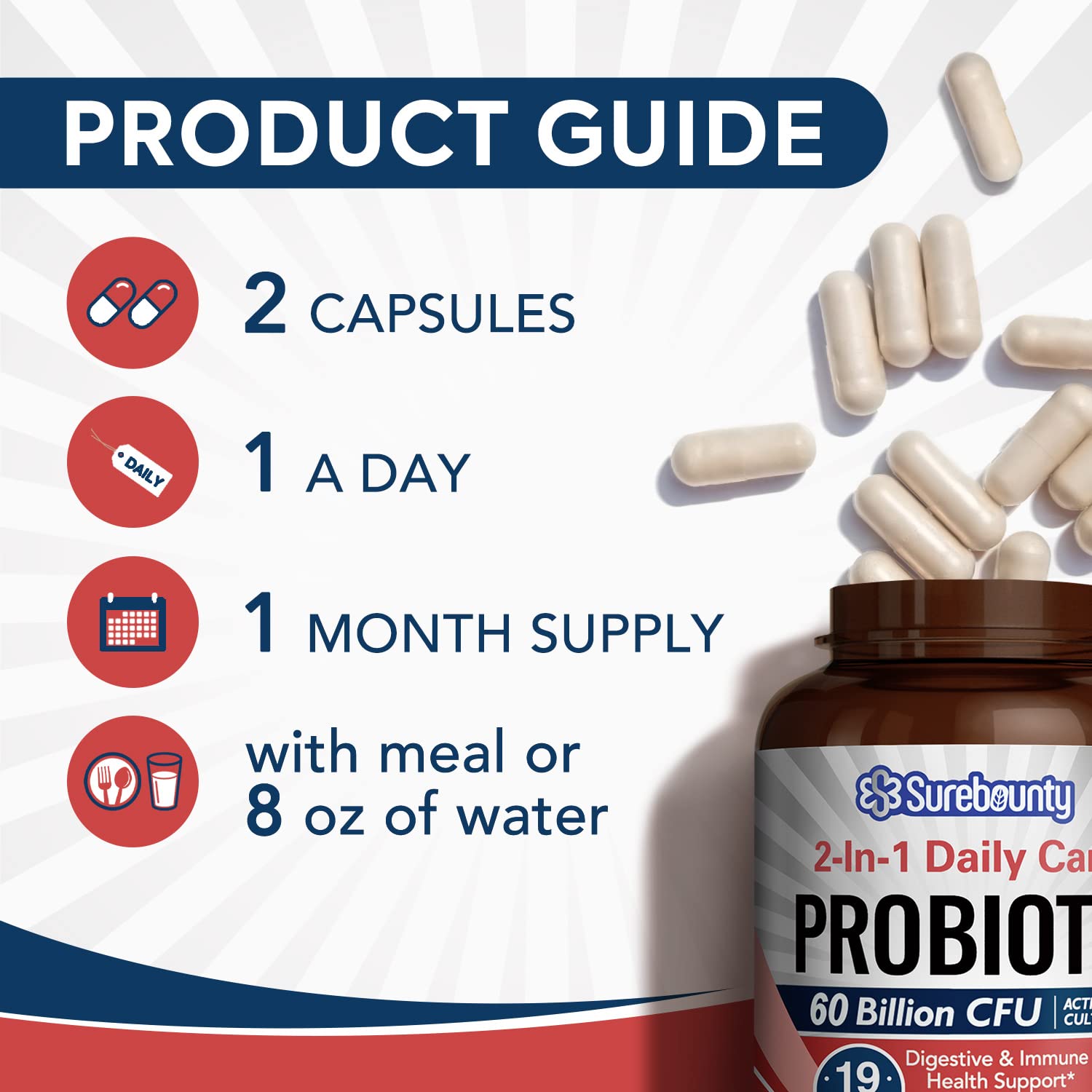 Surebounty Probiotics : soutien potentiel de l'intestin et du système immunitaire