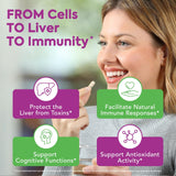 Surebounty sans OGM sans gluten sans soja – formule sûre et pure