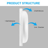 Embouts nasaux SURMAP en silicone ergonomiques pour une tenue plus sûre.
