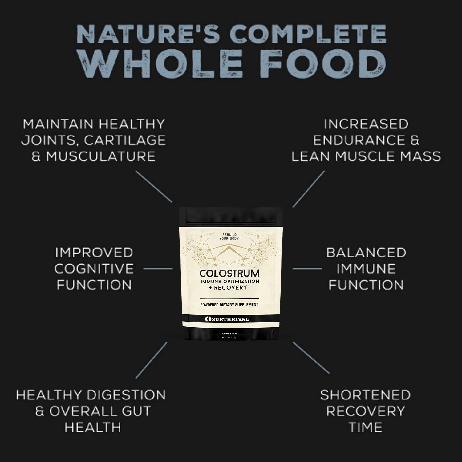 Surthrival Colostrum en Poudre, cuillère: dose pratique pour favoriser le bien-être et l’endurance.