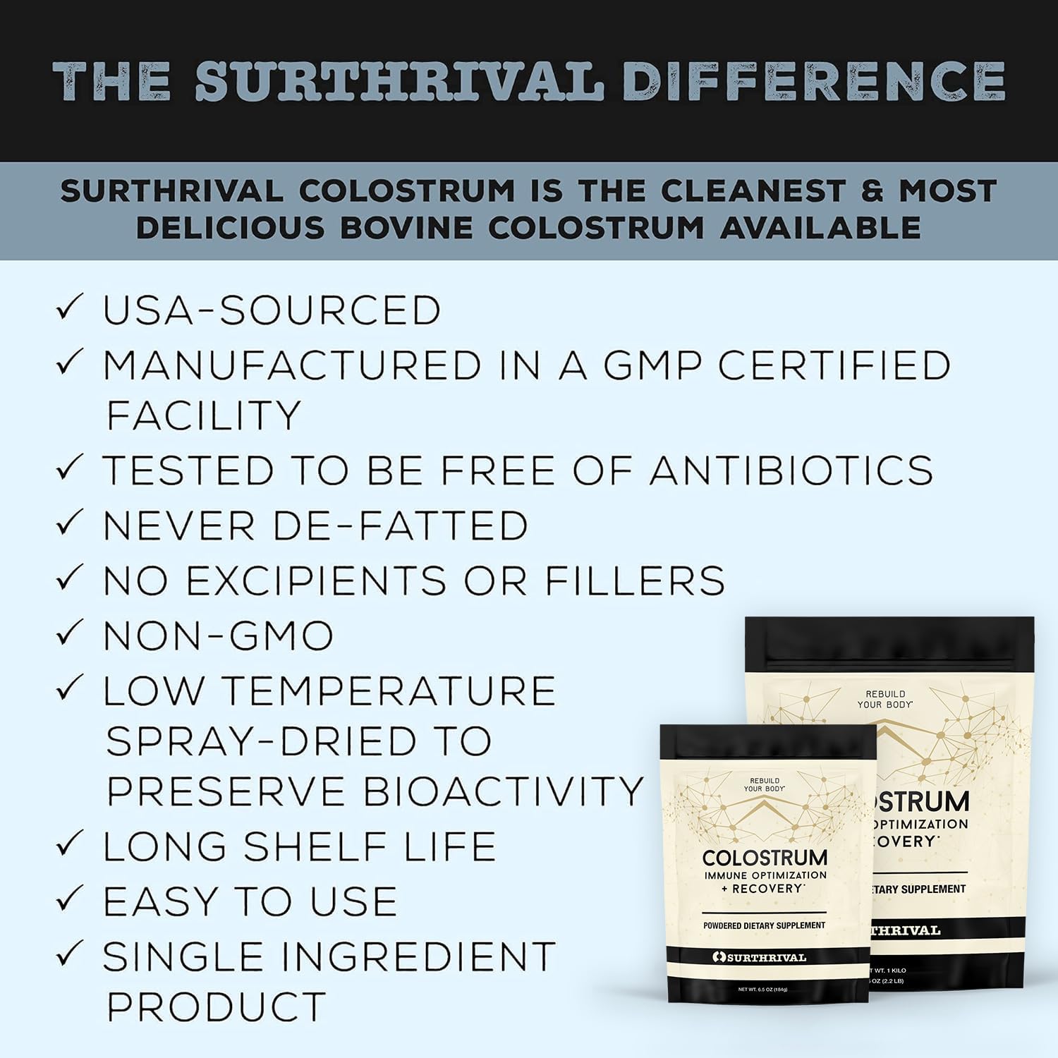 Surthrival Colostrum en Poudre, étiquette: sans OGM et fabriqué en usine certifiée GMP.
