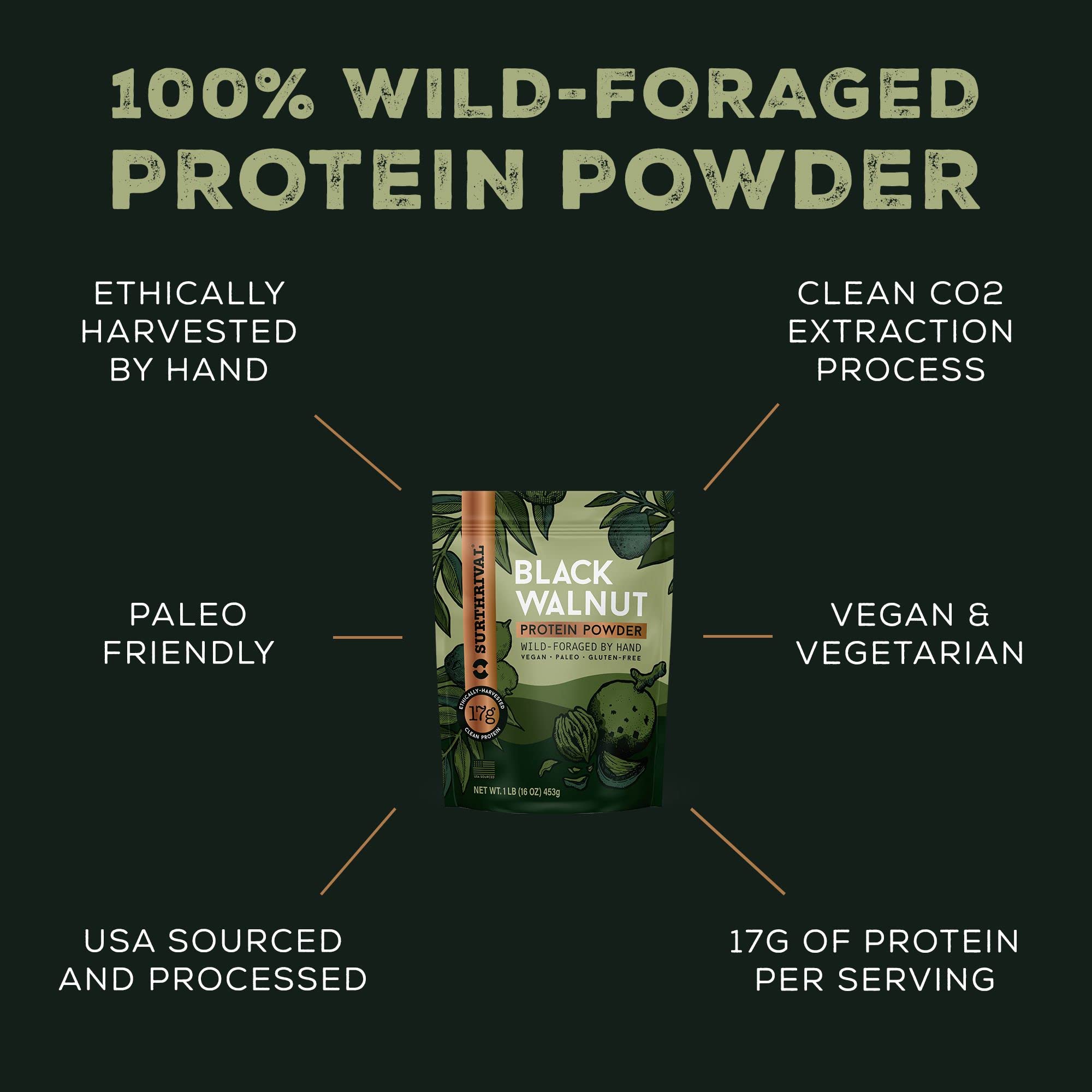 Surthrival protéine végane noix noire, adaptée au paleo et sans gluten.