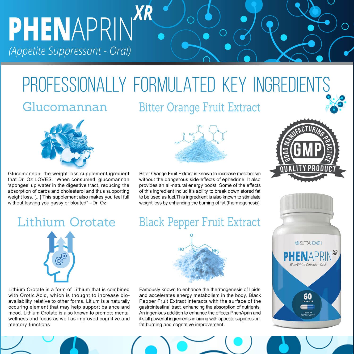 SutraHealth PhenAprin XR — extrait de poivre noir optimisant l'absorption des ingrédients.
