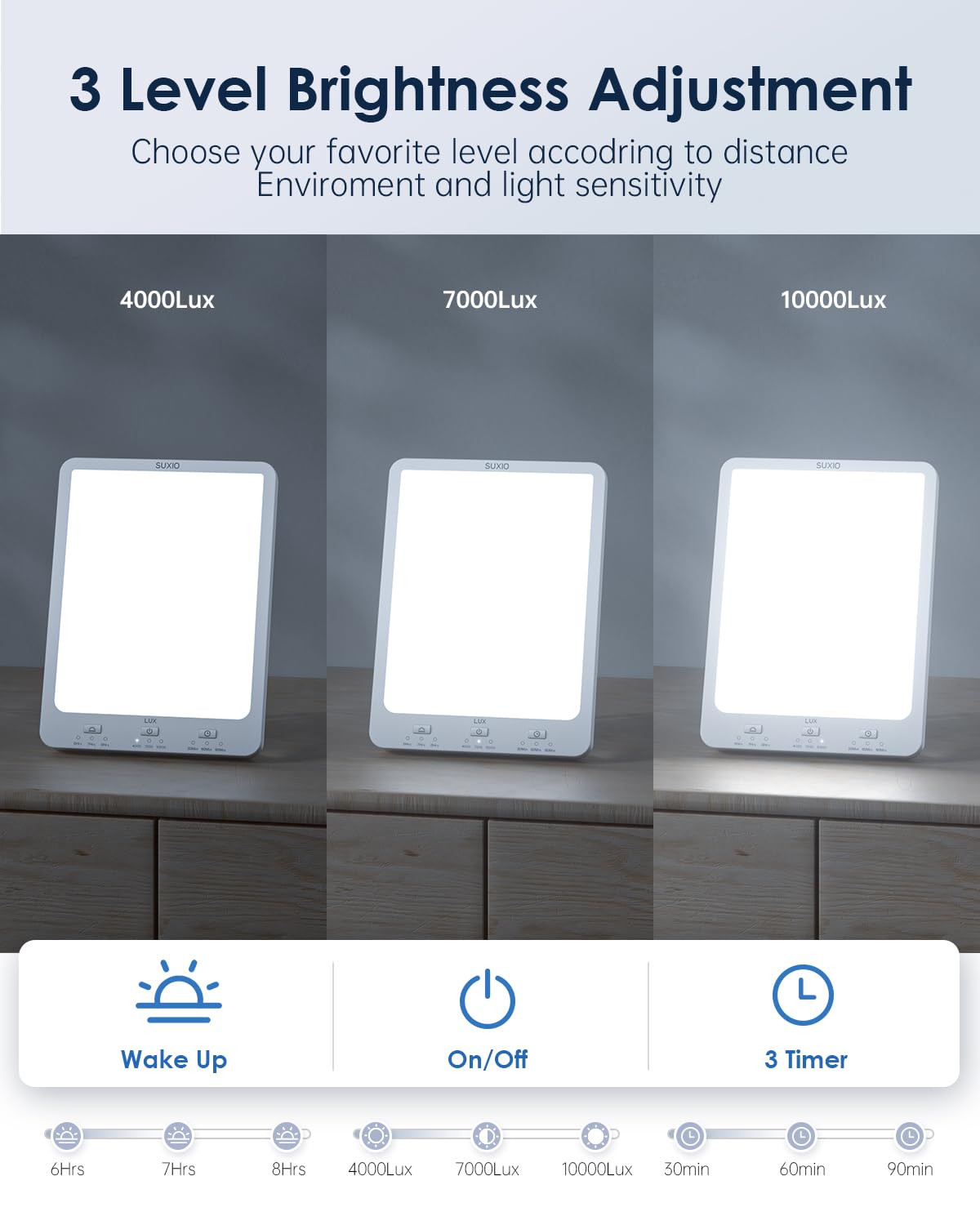 SUXIO lampe luminothérapie avec mémoire et minuterie pratique