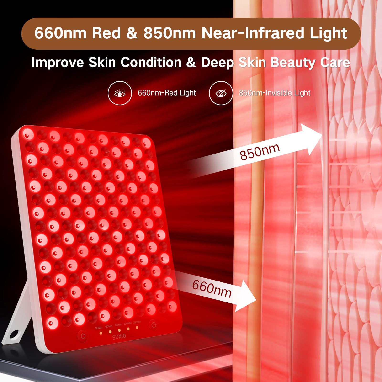 SUXIO lumière rouge 660nm pour visage, vitalité et éclat.