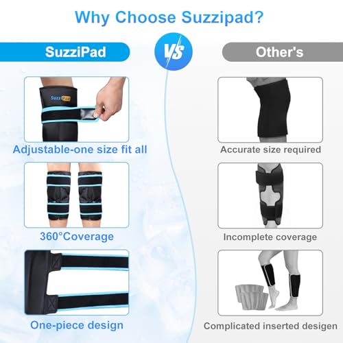 SuzziPad : conception étanche offrant durabilité et absence de fuite.
