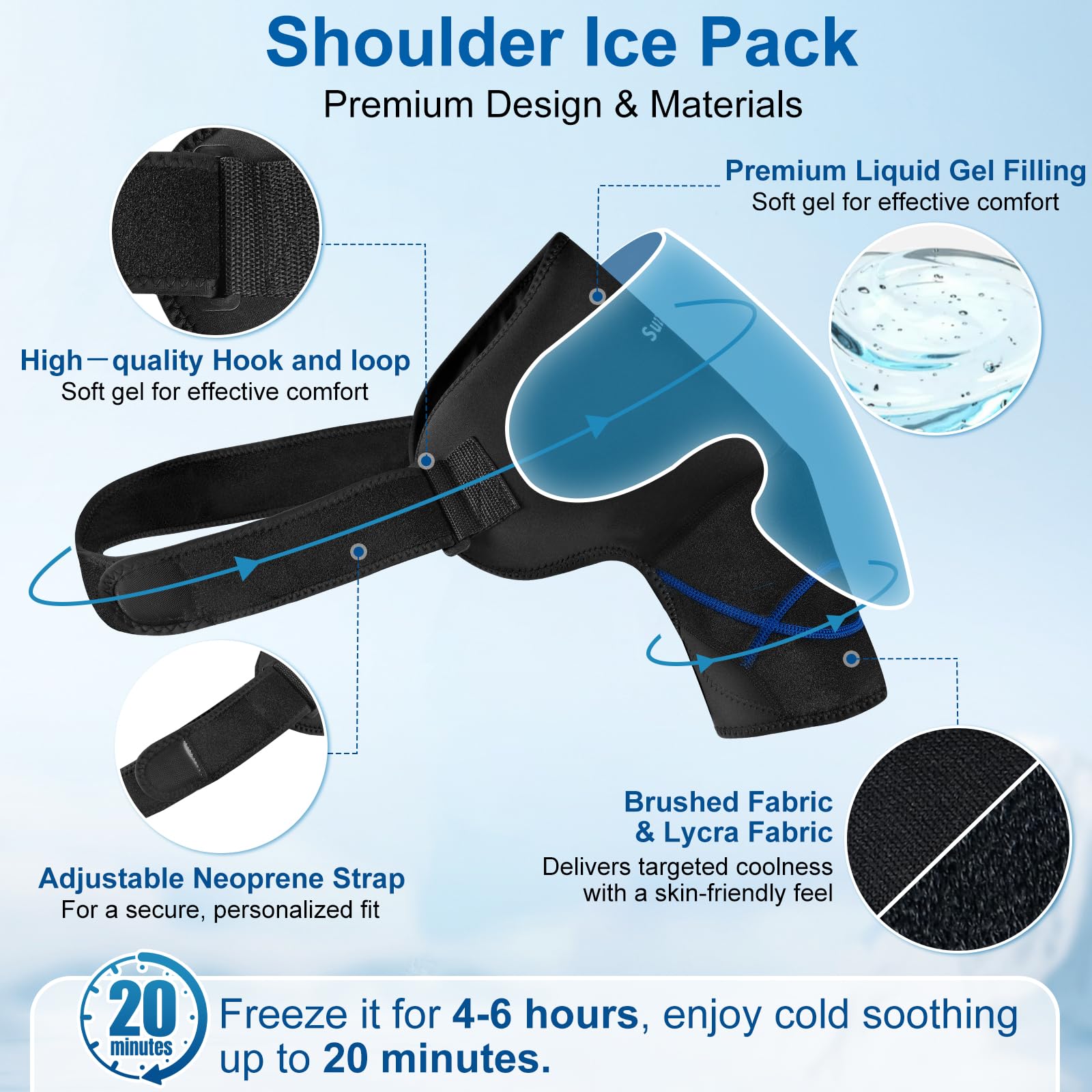 Suzzipad poche gel flexible — adaptabilité selon la morphologie.
