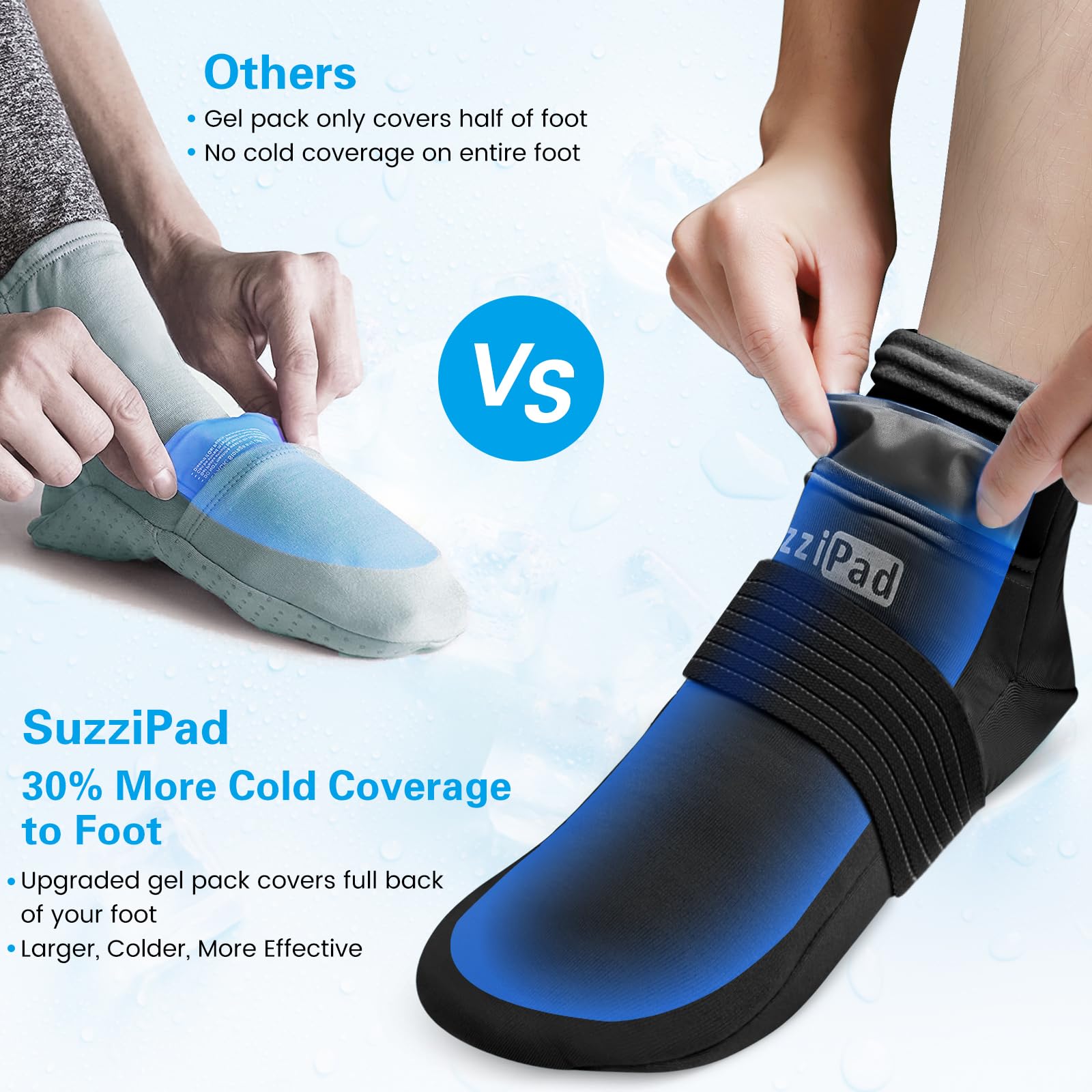 Pochettes de gel SuzziPad dans les gants pour un refroidissement homogène des mains