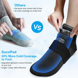Pochettes de gel SuzziPad dans les gants pour un refroidissement homogène des mains