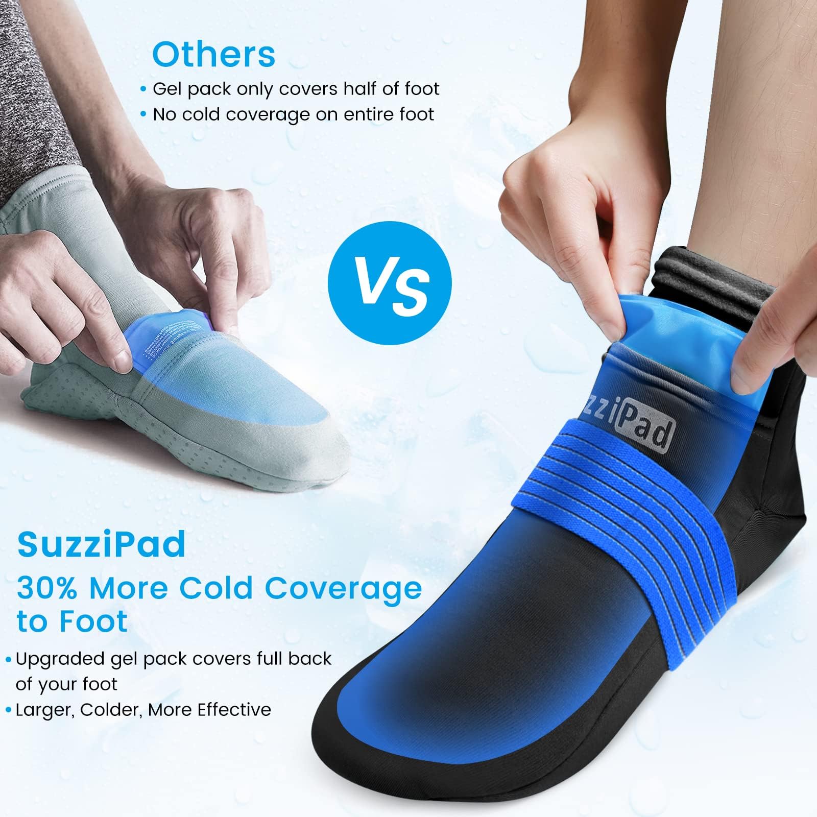 Bande de compression ajustable pour maintien sûr