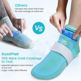 Bande de compression ajustable SuzziPad XL pour un maintien confortable.