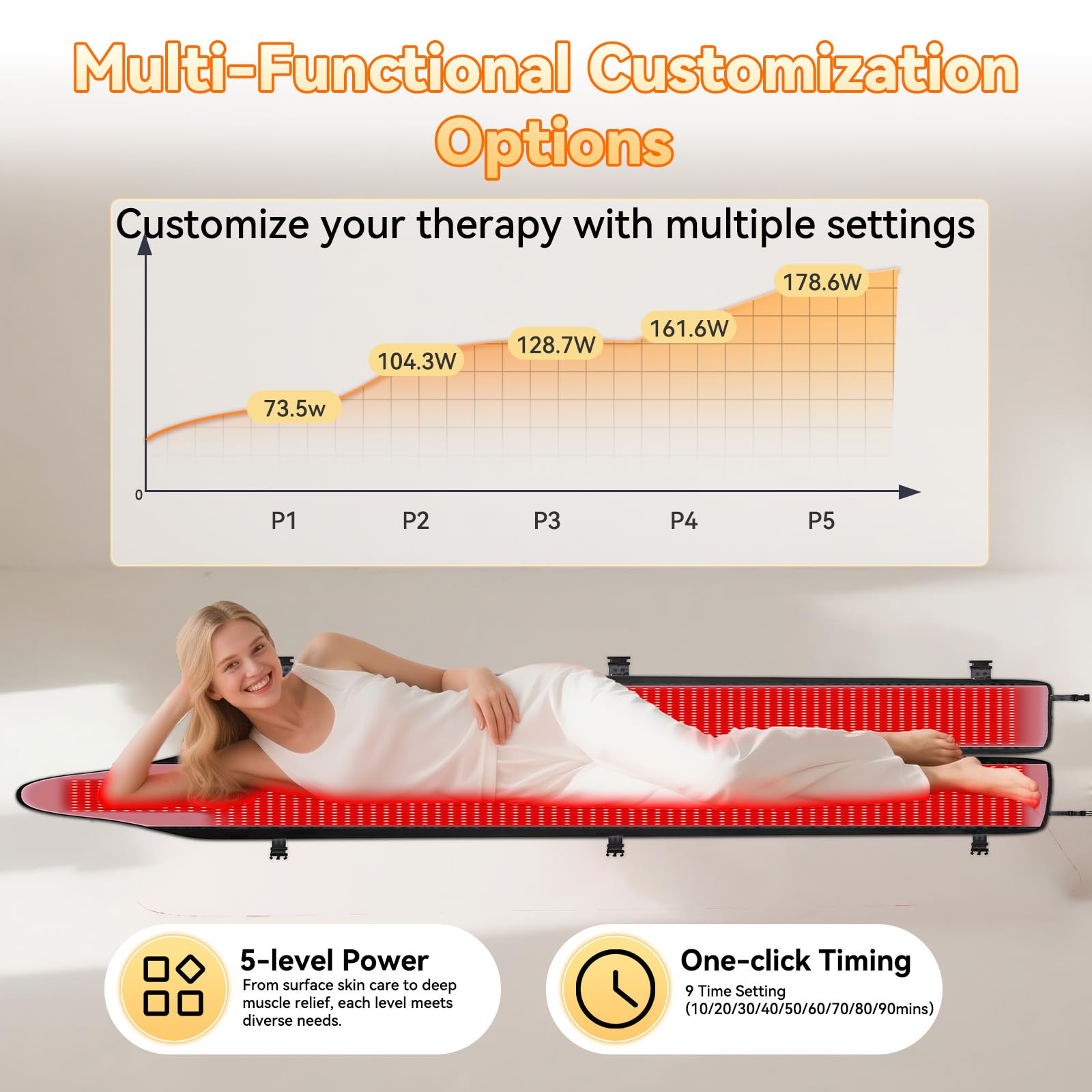 Modes ajustables et intensité personnalisable pour détente ou récupération.