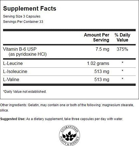 Swanson BCAA emballage – boîtes claires et pratiques