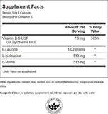 Swanson BCAA emballage – boîtes claires et pratiques