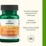 Swanson Bêta-Carotène, dosage d'une gélule par jour avec eau.