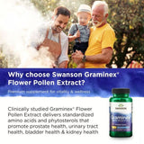 Bouteille Swanson Graminex: présentation et design sur l’étagère.