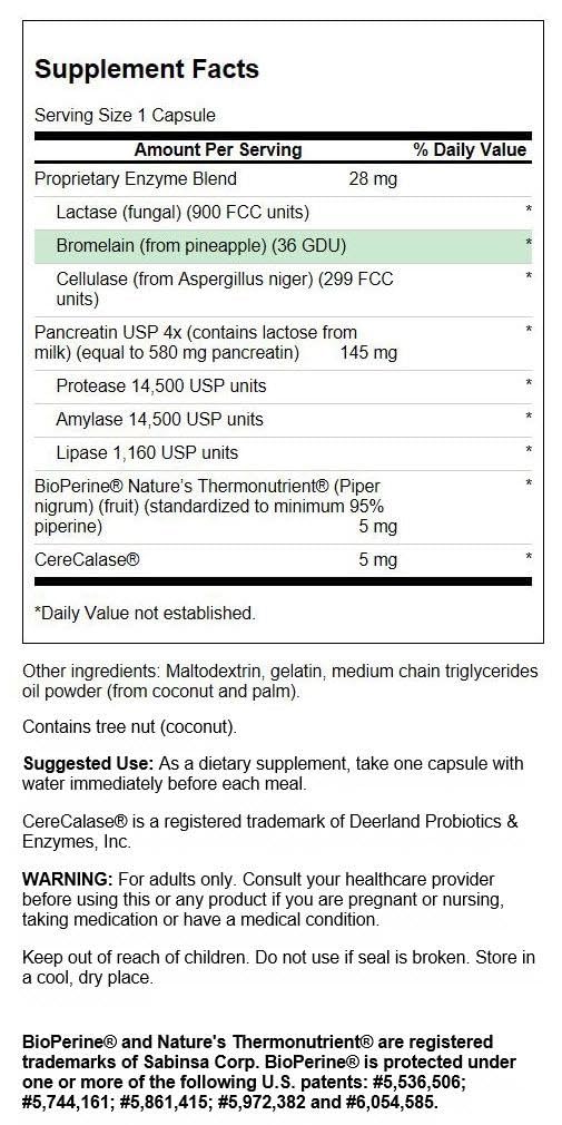 Digestitol de Swanson, étiquette sur flacon, soutien digestif et absorption potentielles.