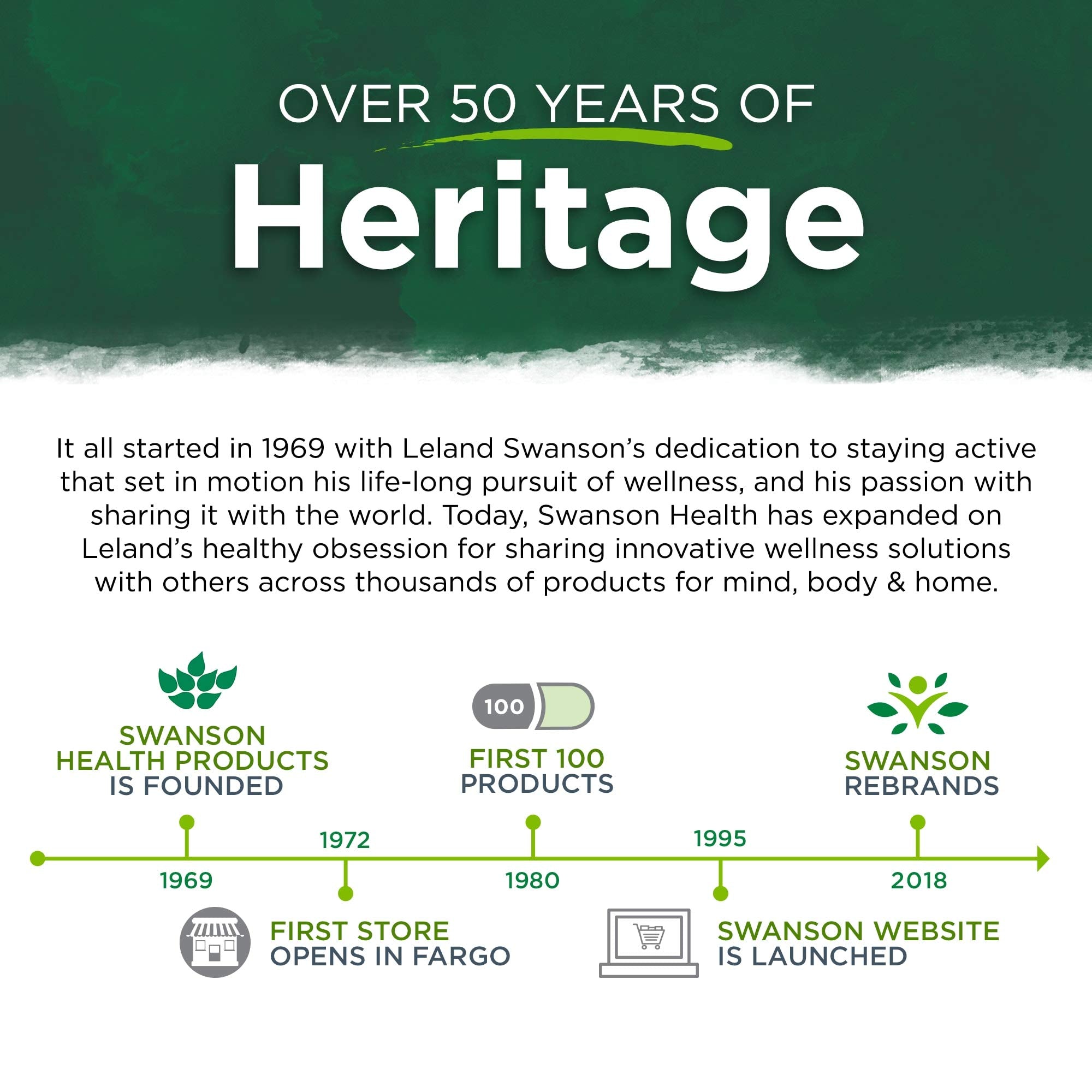 Swanson Ginkgo Biloba Extrait, 60 mg par capsule, format pratique