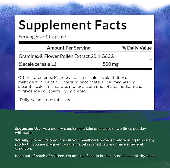 Capsules Swanson Graminex 500 mg – pack 4 pour facilité d’utilisation quotidienne.