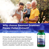Swanson Graminex Eau dans un verre, usage simple dans la routine.
