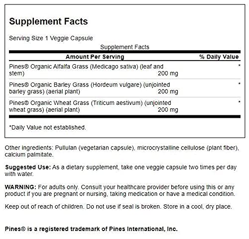 Swanson Greens Energy Blend, gelules vegetales pour soutenir une vitalité quotidienne.