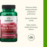 Ingrédients clés CoQ10 et chardon-marie avec alpha-lipoïque pour l'antioxydant.