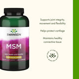 Tableau de dosage Swanson MSM pour dosage quotidien