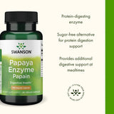 Gélules Swanson Papain Papaya Enzyme prise pendant les repas pour soutien digestif.