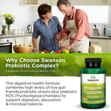 Swanson Probiotic Complex – format DRcaps végétales, meilleure stabilité gastrique.